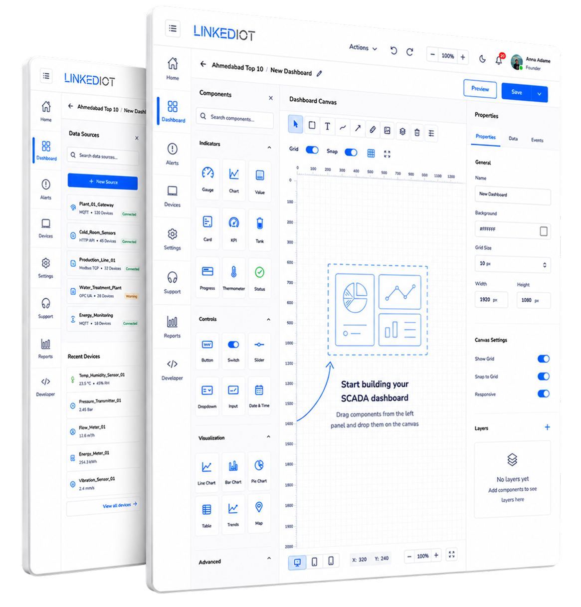 A Small Gallery: Visualizing Real-Time Multi-Site Energy Consumption