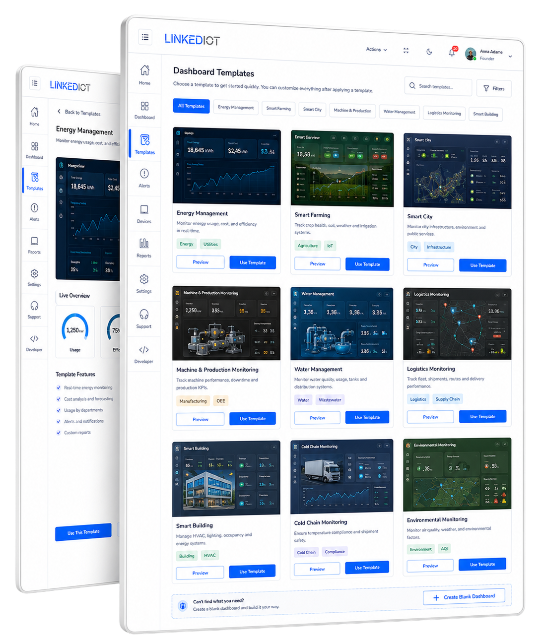 A Nice Entry: Reducing Downtime with Predictive Maintenance & AI Analytics